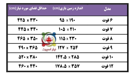 اندازه زمین و فضای مورد نیاز بیلیارد نیار اسپرت